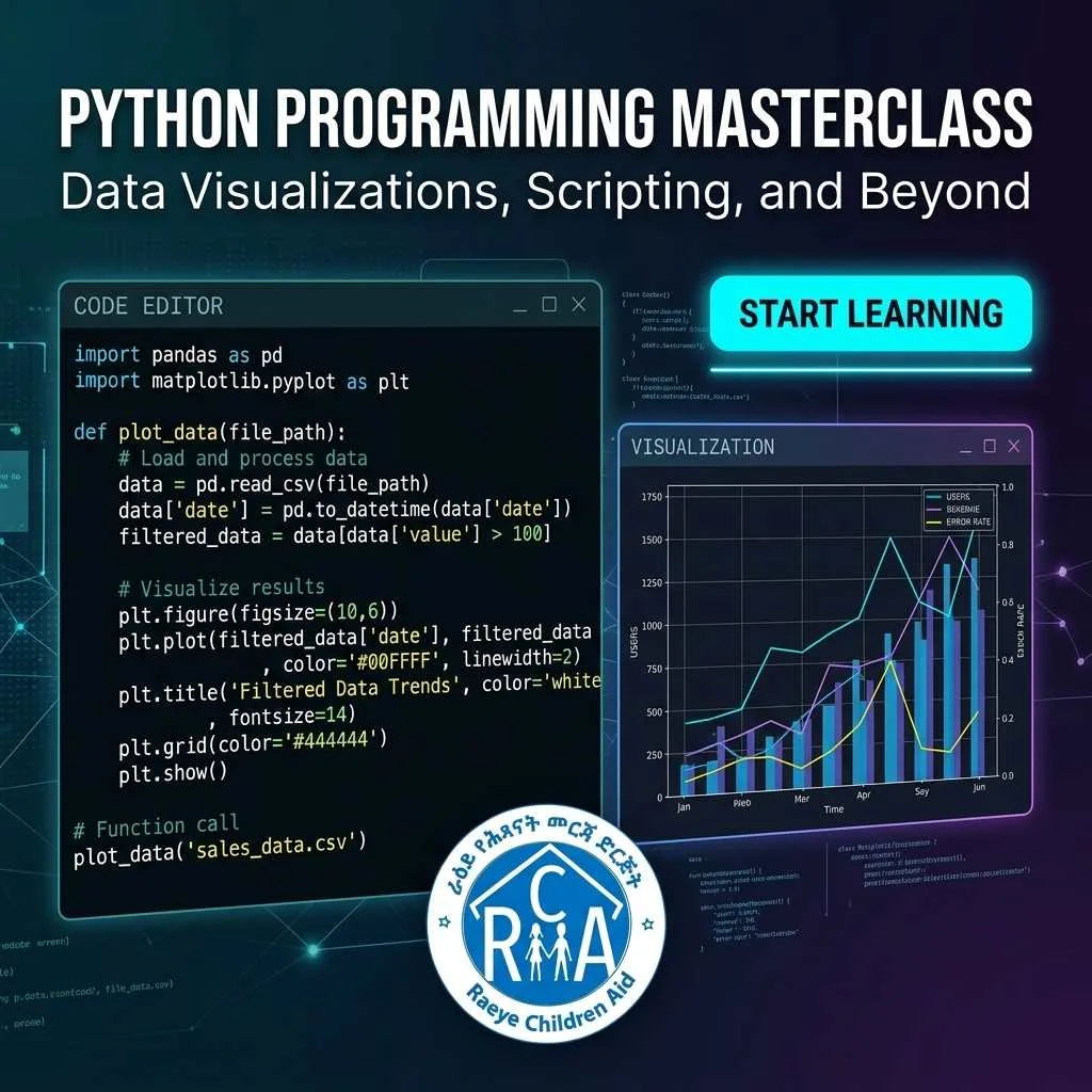 Python Programming
